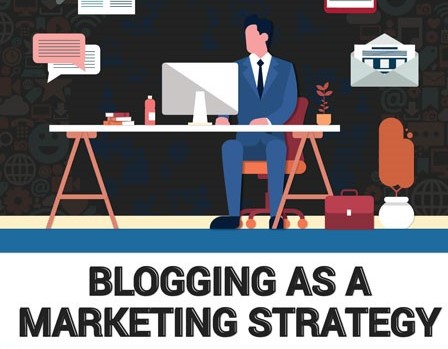 Infographic: Blogging as a Marketing Strategy: The Numbers Prove It